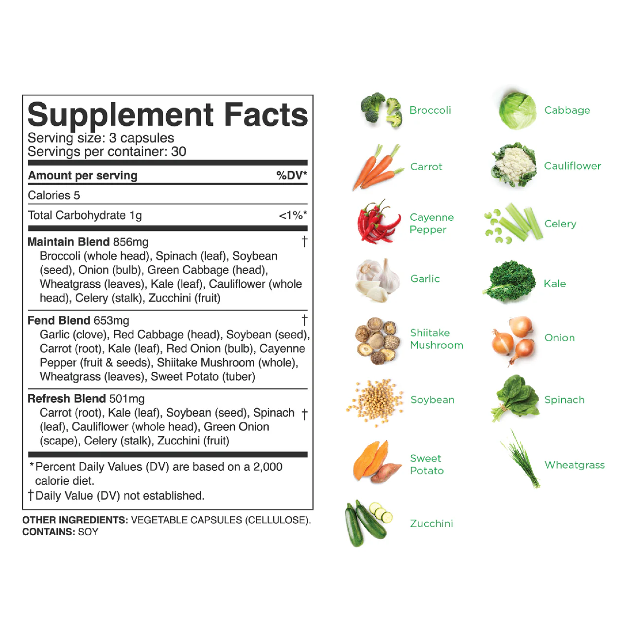 Balance of Nature Fruits & Veggies Supplements - Whole Fruit and Vegetable Ingredients for Women, Men, and Kids - 90 Fruits Capsules, 90 Veggies Capsules - 1 Set